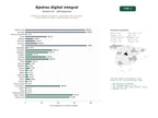 estudios de palabras clave, trafico web y datos de redes cosiales de Plataformas digitales de ajedrez: juego online, bases de datos, entrenamiento, torneos y venta de tableros y piezas
