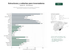 estudios de palabras clave, trafico web y datos de redes cosiales de Fabricantes y proveedores de estructuras, cubiertas y componentes plásticos para invernaderos y cultivos protegidos