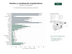 estudios de palabras clave, trafico web y datos de redes cosiales de Servicios profesionales de renders arquitectónicos, visualizaciones 3D, animaciones y modelado para arquitectura e interiorismo