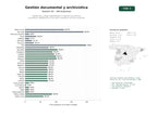 estudios de palabras clave, trafico web y datos de redes cosiales de Plataformas y blogs especializados en gestión documental, archivística, digitalización y formación académica en documentación