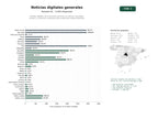estudios de palabras clave, trafico web y datos de redes cosiales de Portales digitales de información general con noticias, reportajes, análisis y contenido multimedia para audiencias hispanohablantes