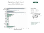 estudios de palabras clave, trafico web y datos de redes cosiales de Estudio integral de arquitectura, diseño de interiores, urbanismo y comunicación visual con enfoque artístico y docente