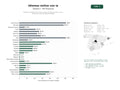 estudios de palabras clave, trafico web y datos de redes cosiales de Plataforma integral de cursos y clases de idiomas online con IA, inmersión y tutorías personalizadas