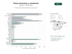 estudios de palabras clave, trafico web y datos de redes cosiales de Red nacional de floristerías especializadas en coronas, ramos y centros funerarios para tanatorios y servicios de duelo