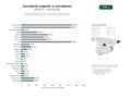 estudios de palabras clave, trafico web y datos de redes cosiales de Servicios integrales de cerrajería y apertura de puertas, cambio e instalación de cerraduras, cajas fuertes y automatismos 24 horas