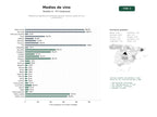 estudios de palabras clave, trafico web y datos de redes cosiales de Plataformas digitales de contenido editorial, noticias y guías de vino y enoturismo