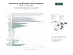 estudios de palabras clave, trafico web y datos de redes cosiales de Soluciones integrales de barreras anti‑inundación, absorbentes industriales y kits de contención de derrames para protección ambiental