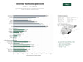 estudios de palabras clave, trafico web y datos de redes cosiales de Especialistas en semillas hortícolas, variedades de tomate, patata, frutas y portainjertos para agricultores