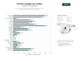 estudios de palabras clave, trafico web y datos de redes cosiales de Servicio de alquiler de automóviles vintage y limusinas con chófer para bodas, eventos y rodajes cinematográficos