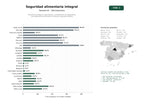 estudios de palabras clave, trafico web y datos de redes cosiales de Consultoría integral, capacitación y certificación en seguridad e inocuidad alimentaria para la industria agroalimentaria