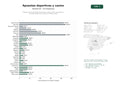 estudios de palabras clave, trafico web y datos de redes cosiales de Plataformas de apuestas deportivas y casino online orientadas al mercado asiático con énfasis en fútbol y slots