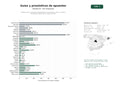 estudios de palabras clave, trafico web y datos de redes cosiales de Plataforma de contenido especializado en pronósticos, guías y análisis de apuestas deportivas y juegos de azar