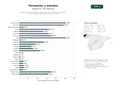 estudios de palabras clave, trafico web y datos de redes cosiales de Red de asociaciones gallegas y latinoamericanas centradas en formación continua, eventos profesionales y asesoría jurídica