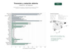 estudios de palabras clave, trafico web y datos de redes cosiales de Organizadores de travesías y competiciones de natación en aguas abiertas, surf adaptado y eventos marinos sostenibles