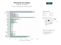 estudios de palabras clave, trafico web y datos de redes cosiales de Plataforma nacional de directorios y comparativas de colegios, academias y centros educativos con calendarios y reseñas