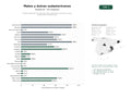 estudios de palabras clave, trafico web y datos de redes cosiales de Empresa dedicada a la venta de mates, yerba mate, bombillas y dulces tradicionales sudamericanos