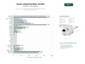 estudios de palabras clave, trafico web y datos de redes cosiales de Sitios web de guías empresariales locales que integran contactos, publicidad y agenda de eventos
