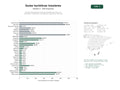 estudios de palabras clave, trafico web y datos de redes cosiales de Portales web de guías turísticas integrales para islas, con información, alojamiento, actividades y reservas de vehículos