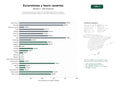 estudios de palabras clave, trafico web y datos de redes cosiales de Operadores de excursiones y tours multidisciplinares en Canarias, incluyendo actividades acuáticas, terrestres y observación de fauna