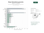 estudios de palabras clave, trafico web y datos de redes cosiales de Red de blogs informativos y editoriales de contenido general para lectores hispanohablantes