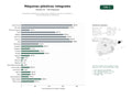 estudios de palabras clave, trafico web y datos de redes cosiales de Proveedores globales de máquinas de moldeo por inyección, extrusión y reciclaje de plásticos industriales