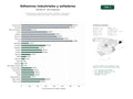 estudios de palabras clave, trafico web y datos de redes cosiales de Especialistas en adhesivos industriales, selladores, lubricantes y recubrimientos para automoción, construcción y empaques