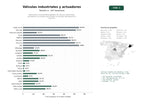 estudios de palabras clave, trafico web y datos de redes cosiales de Fabricantes y distribuidores globales de válvulas industriales, actuadores y accesorios para fluidos en energía, petroquímica y procesos