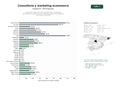 estudios de palabras clave, trafico web y datos de redes cosiales de Consultoría integral de comercio electrónico, desarrollo y optimización de tiendas online, marketing digital y estrategias de crecimiento omnicanal