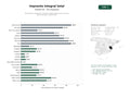 estudios de palabras clave, trafico web y datos de redes cosiales de Artes gráficas integrales: impresión offset, digital y gran formato para empresas y particulares