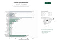 estudios de palabras clave, trafico web y datos de redes cosiales de Portal integral de becas, programas de estudio y orientación vocacional para estudiantes de formación superior