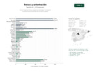 estudios de palabras clave, trafico web y datos de redes cosiales de Portal integral de becas, programas de estudio y orientación vocacional para estudiantes de formación superior