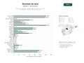 estudios de palabras clave, trafico web y datos de redes cosiales de Publicaciones digitales y impresas especializadas en arte, crítica, investigación y cobertura de eventos culturales