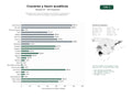 estudios de palabras clave, trafico web y datos de redes cosiales de Operadores de cruceros fluviales, tours en barco y experiencias turísticas acuáticas en ciudades y destinos emblemáticos