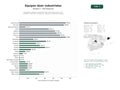 estudios de palabras clave, trafico web y datos de redes cosiales de Proveedores globales de equipos láser industriales para corte, soldadura, marcado y limpieza de metales y materiales diversos