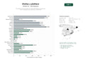 estudios de palabras clave, trafico web y datos de redes cosiales de Proveedores internacionales de vinilos autoadhesivos, plotters de corte y materiales para rotulación y sublimación