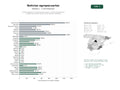 estudios de palabras clave, trafico web y datos de redes cosiales de Portales digitales de noticias agropecuarias, revistas especializadas y análisis de mercado para el sector agrícola y ganadero
