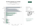 estudios de palabras clave, trafico web y datos de redes cosiales de Red de centros de enseñanza integral que abarcan desde preescolar hasta bachillerato, incluyen comedor interno y actividades complementarias