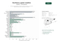 estudios de palabras clave, trafico web y datos de redes cosiales de Formación especializada en escritura creativa, guionismo y producción audiovisual para autores, guionistas y narradores