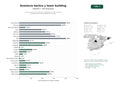 estudios de palabras clave, trafico web y datos de redes cosiales de Centros de ocio y aventura con paintball, airsoft, karting y actividades de team building al aire libre