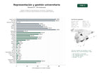 estudios de palabras clave, trafico web y datos de redes cosiales de Gestión integral de representación estudiantil, investigación académica y servicios administrativos en universidades públicas