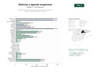 estudios de palabras clave, trafico web y datos de redes cosiales de Plataforma regional de noticias, agenda cultural, guías turísticas y eventos locales para Zaragoza y Aragón