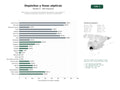 estudios de palabras clave, trafico web y datos de redes cosiales de Fabricantes y proveedores de depósitos de poliéster, fosas sépticas y tanques de agua para agricultura, industria y saneamiento