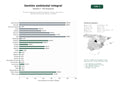 estudios de palabras clave, trafico web y datos de redes cosiales de Servicios integrales de gestión ambiental, licencias, educación y monitoreo de recursos hídricos y residuos