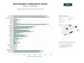 estudios de palabras clave, trafico web y datos de redes cosiales de Plataformas colaborativas de enciclopedias digitales, recursos educativos gratuitos, acceso abierto y comunidad en línea
