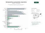 estudios de palabras clave, trafico web y datos de redes cosiales de Red de consultorios quiroprácticos que realizan ajustes vertebrales, terapia manual y programas corporativos de prevención