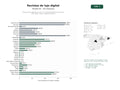 estudios de palabras clave, trafico web y datos de redes cosiales de Publicaciones digitales de lujo con contenido editorial de estilo de vida, viajes, moda y relojería premium