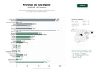 estudios de palabras clave, trafico web y datos de redes cosiales de Publicaciones digitales de lujo con contenido editorial de estilo de vida, viajes, moda y relojería premium