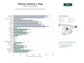 estudios de palabras clave, trafico web y datos de redes cosiales de Suministro integral de tuberías plásticas, sistemas de riego, drenaje y calefacción con accesorios y soluciones de rehabilitación sin zanja