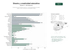 estudios de palabras clave, trafico web y datos de redes cosiales de Instituciones de enseñanza superior y cursos especializados en diseño gráfico, moda, interiorismo y packaging creativo