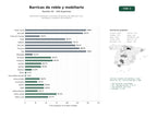 estudios de palabras clave, trafico web y datos de redes cosiales de Fabricación artesanal y suministro de barricas de roble para vino, destilados y mobiliario de hostelería